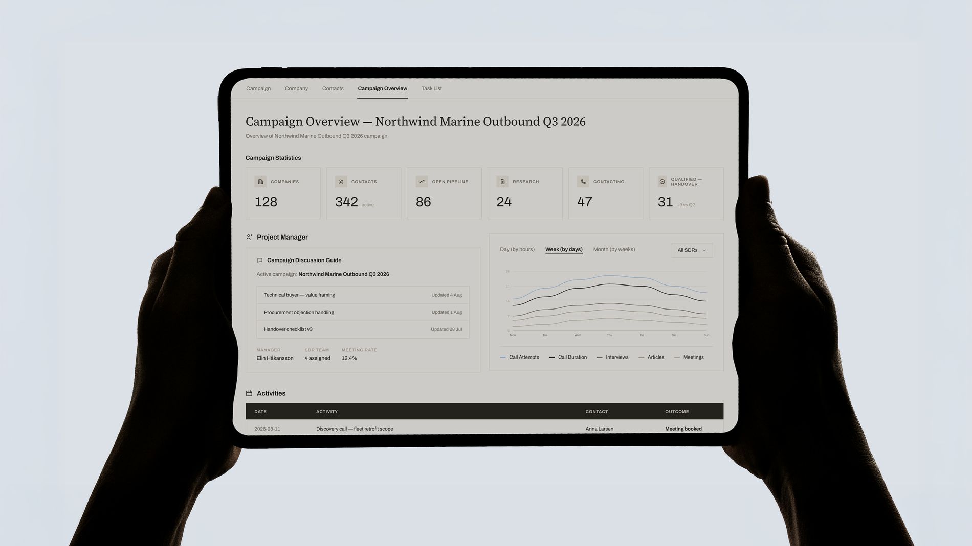 CoSeller campaign overview on a tablet